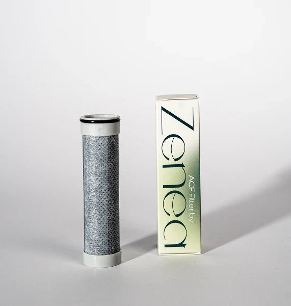 ACF filter Zenea, predný pohľad na balenie produktu